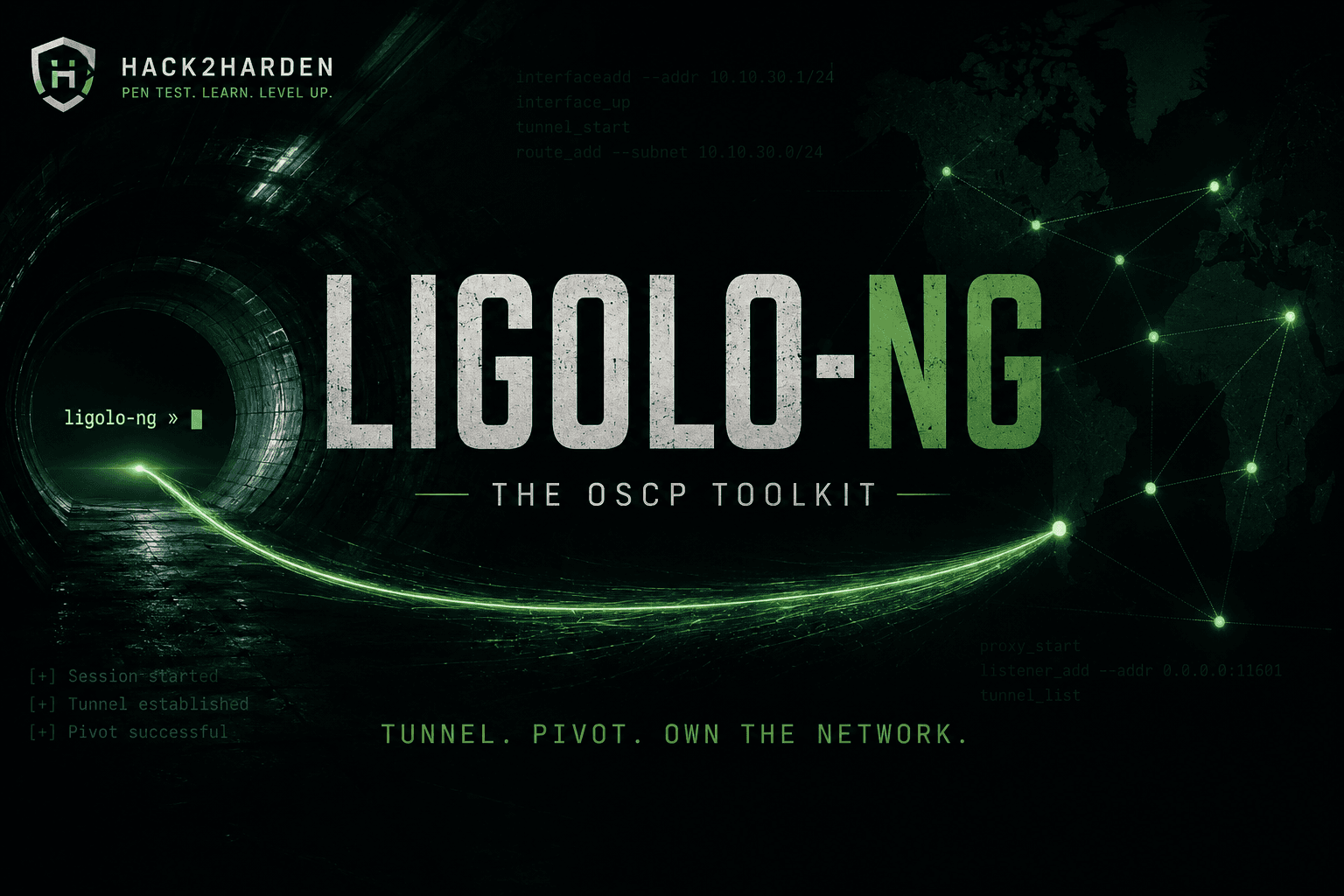 The OSCP Toolkit: Ligolo-ng