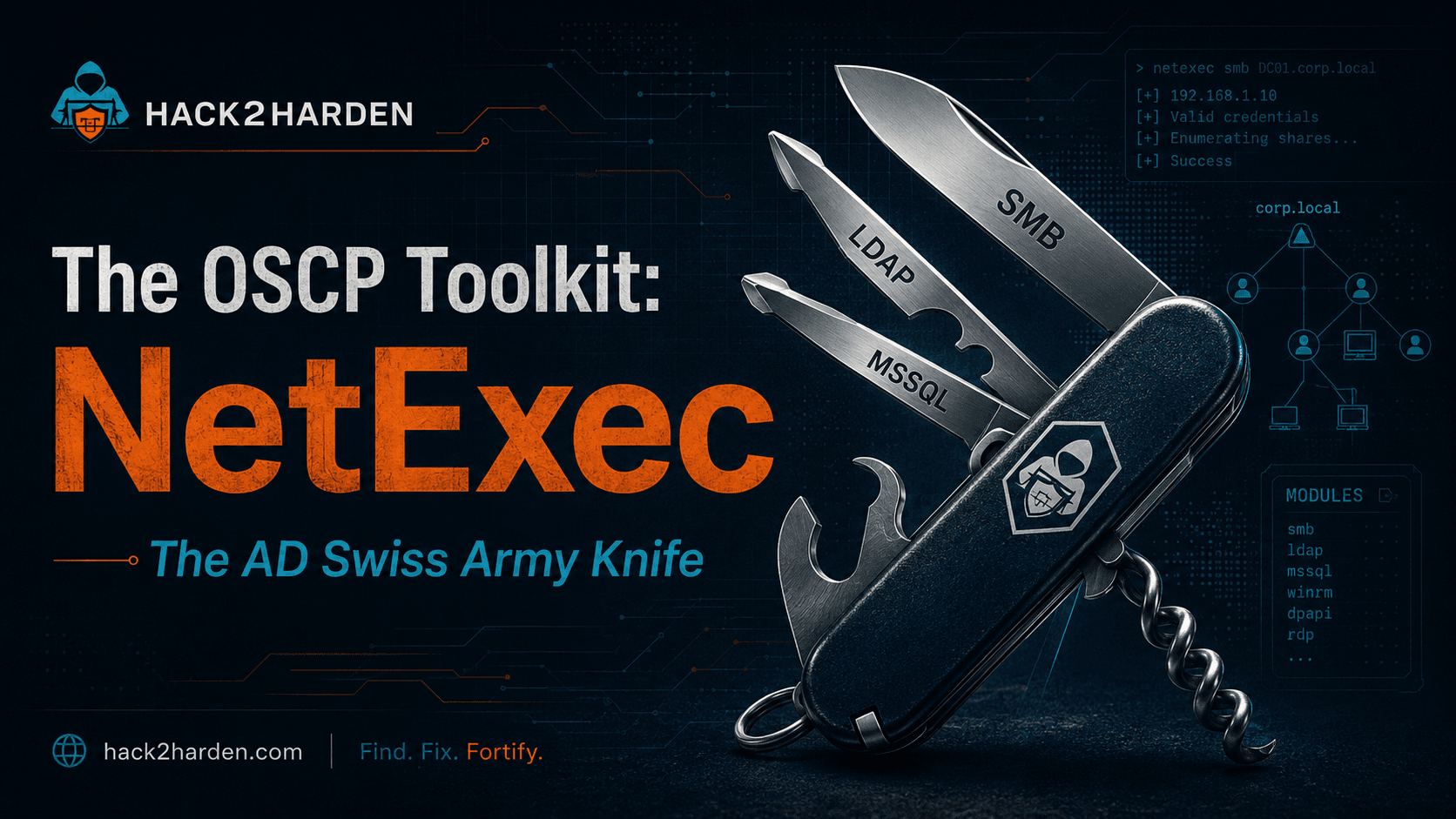 The OSCP Toolkit: NetExec